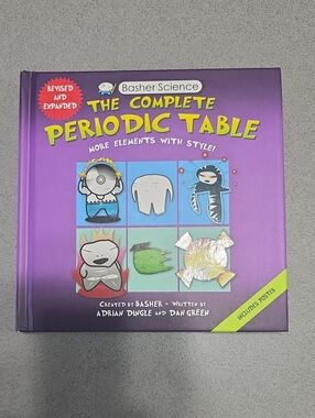The Complete Periodic Table - Purple